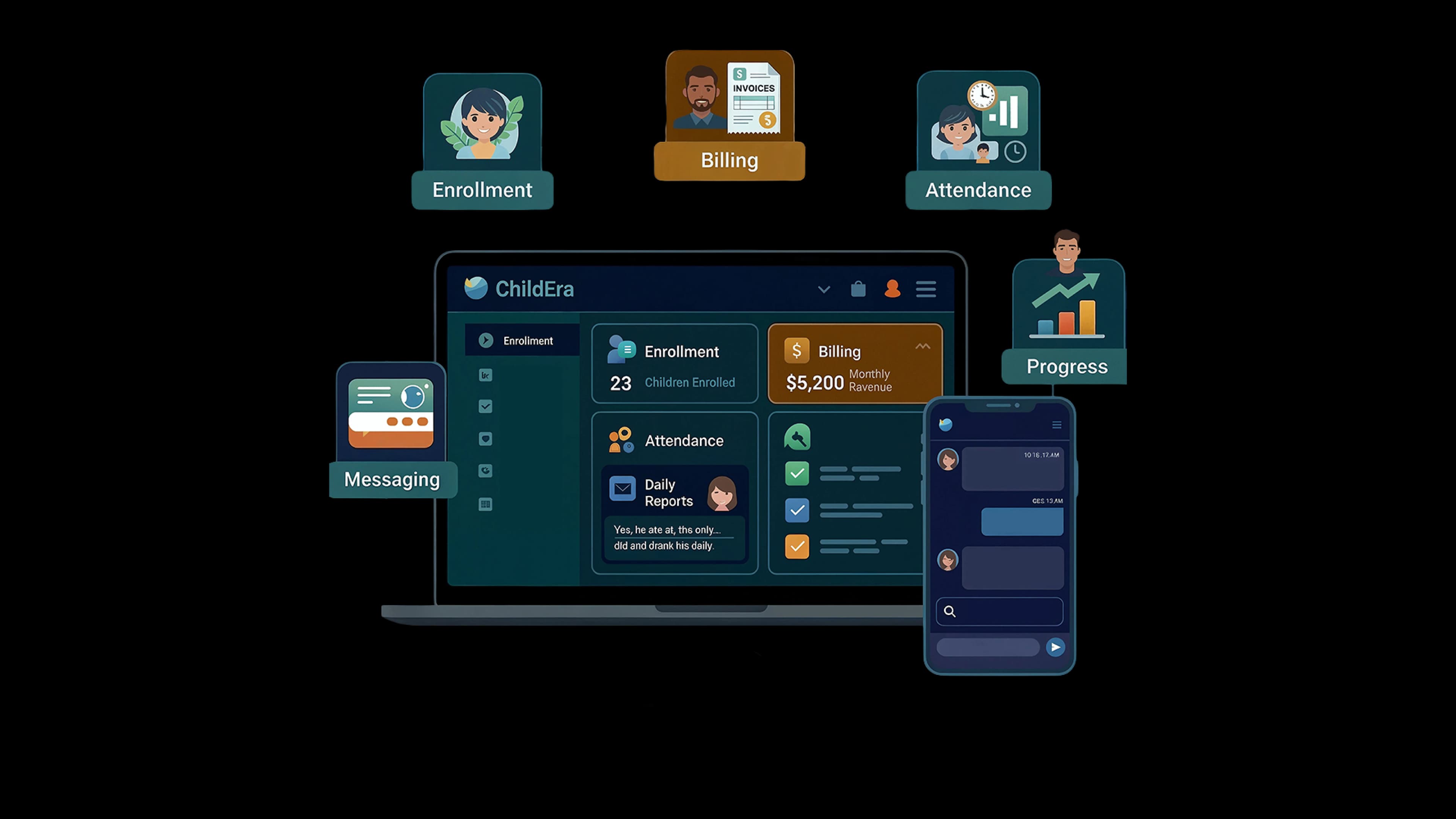 Child care center management software for daycare and preschool