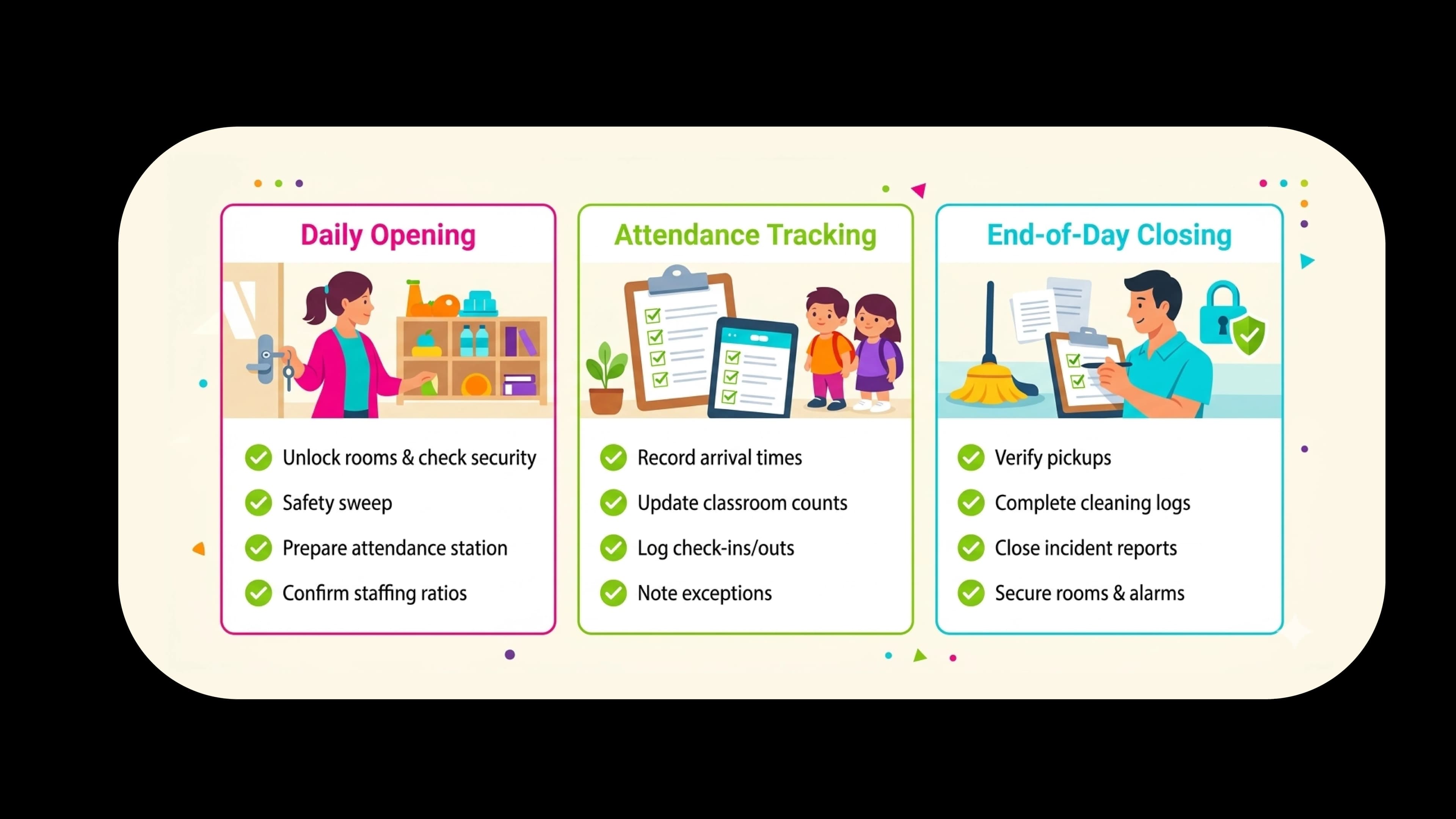 Daily childcare operations checklist opening attendance and closing