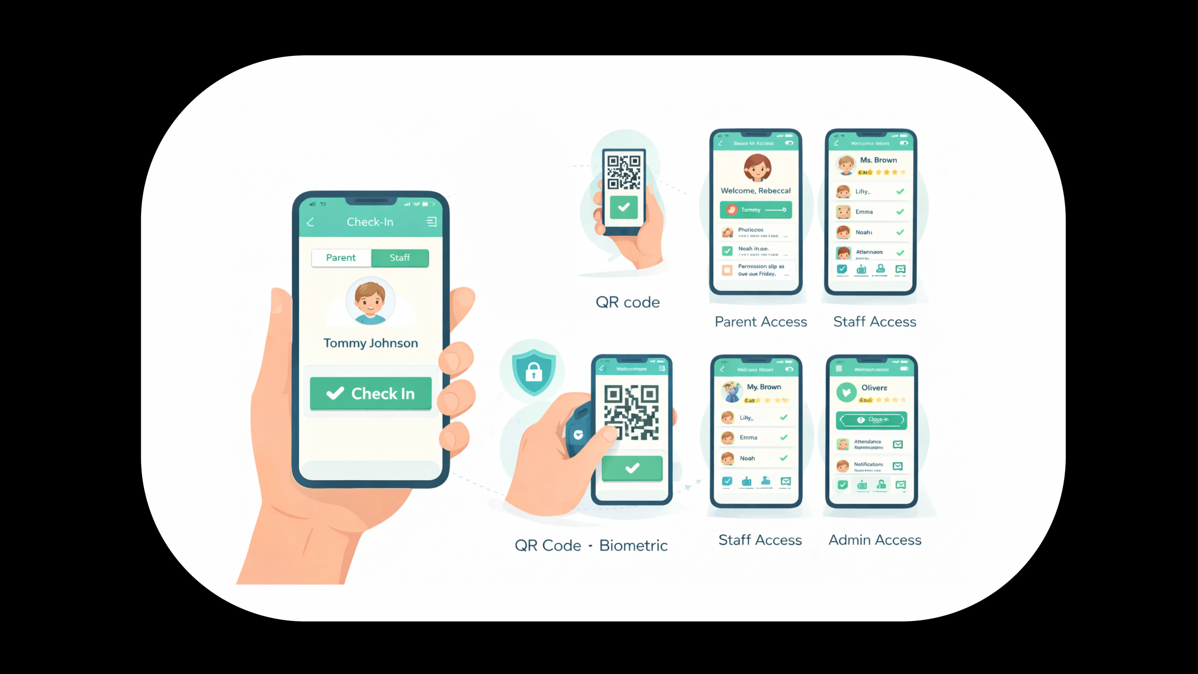 Seamless check-in with secure access control on tablet or mobile
