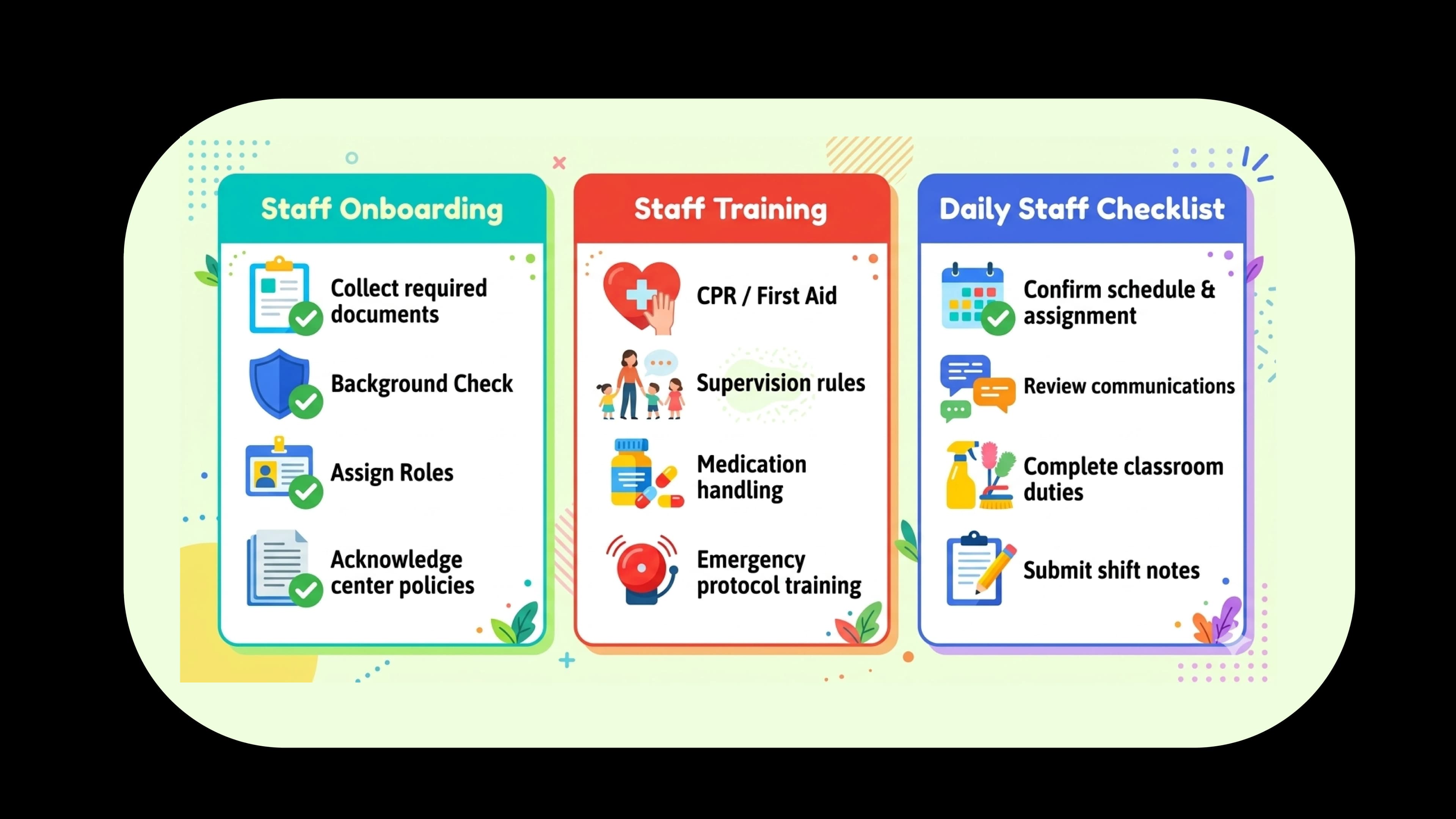 Staff management and training checklists for childcare