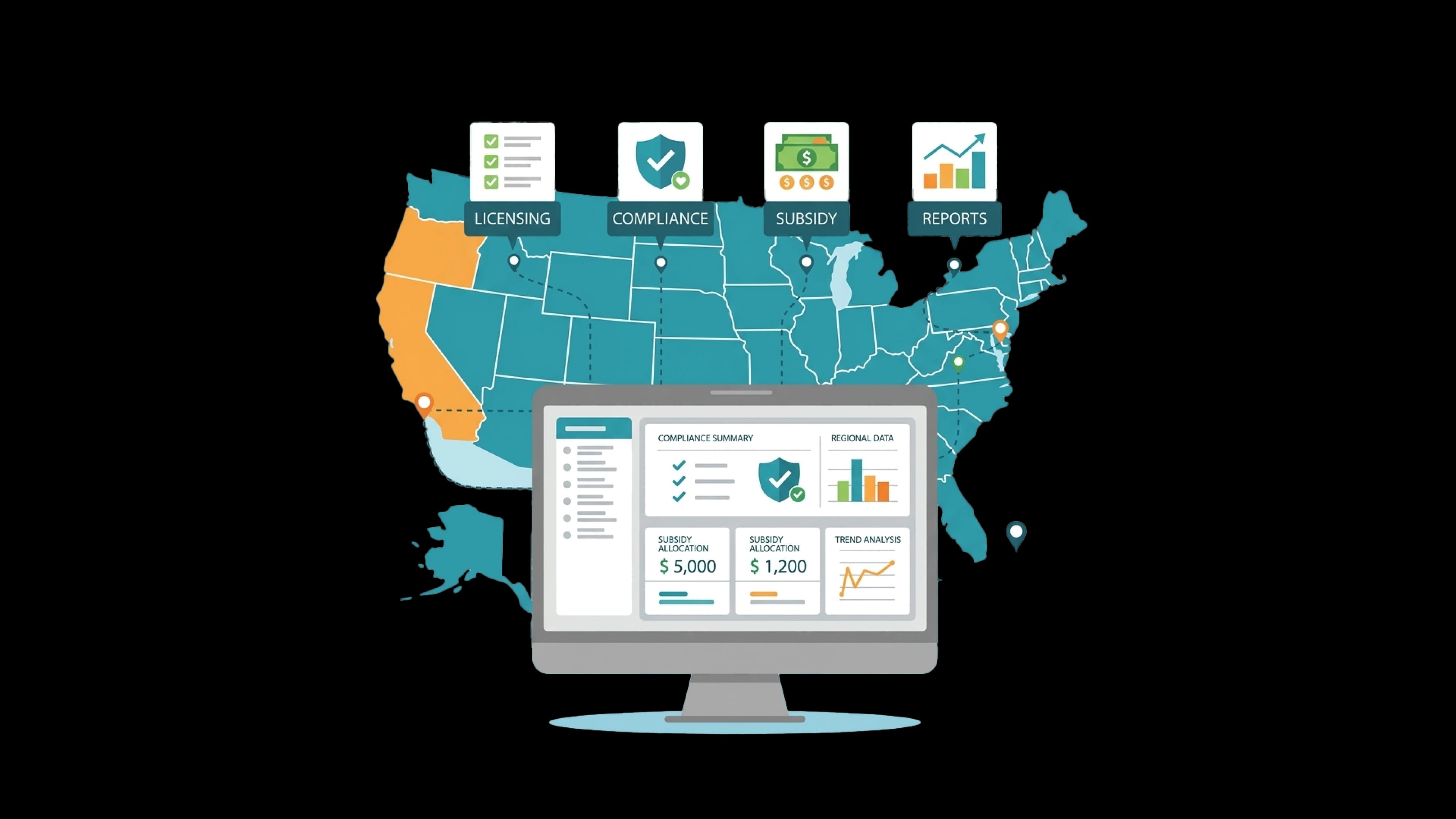 State-specific child care solutions for modern providers